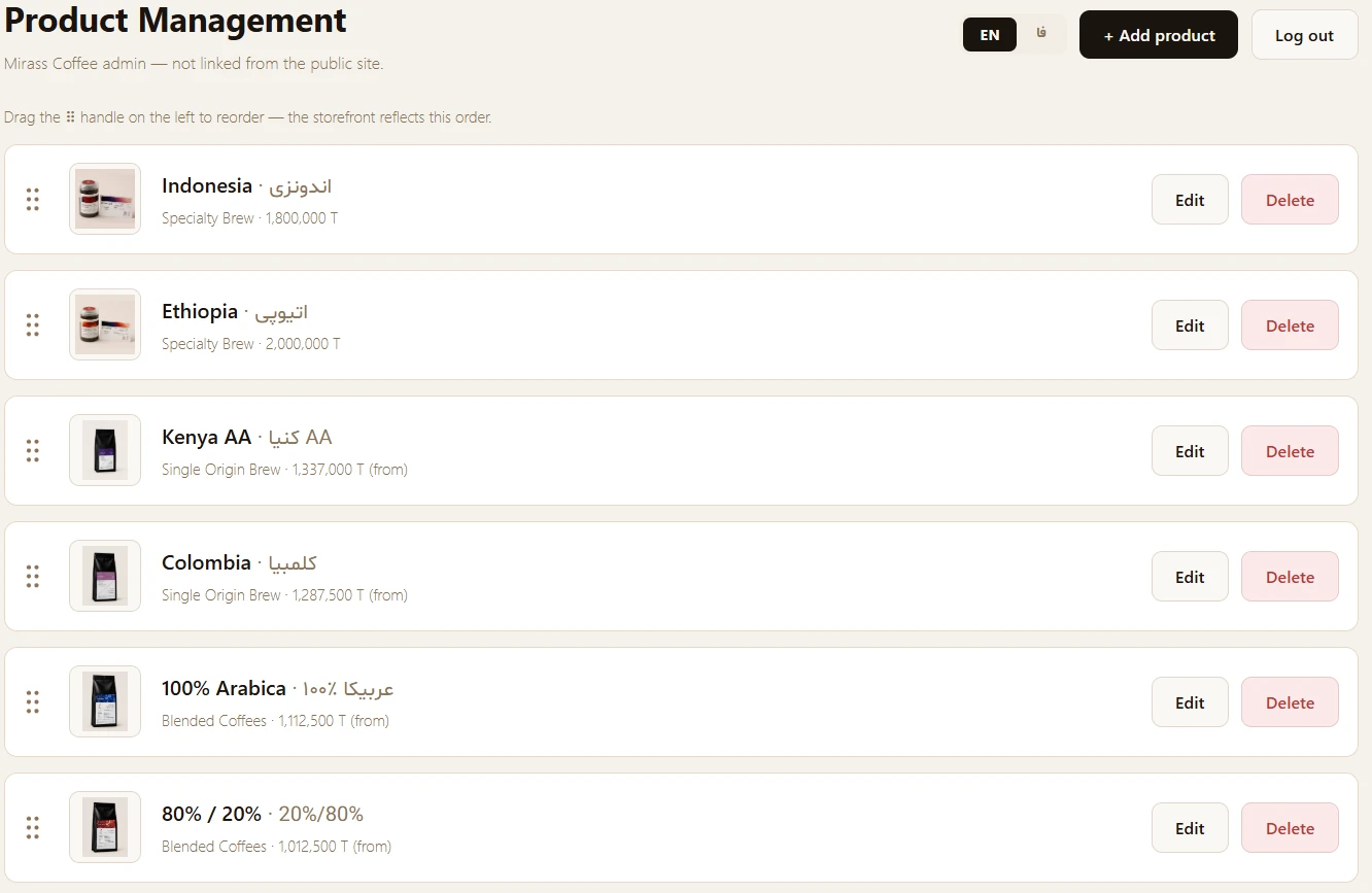 Admin panel — full product list with edit controls